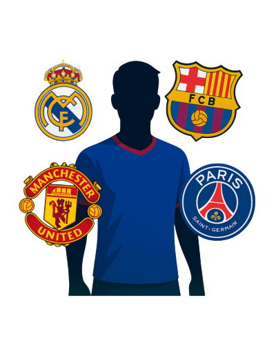 Adivina el club