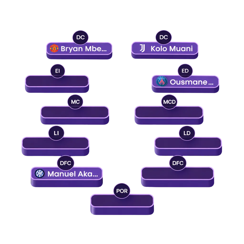 Alineación de Clubes