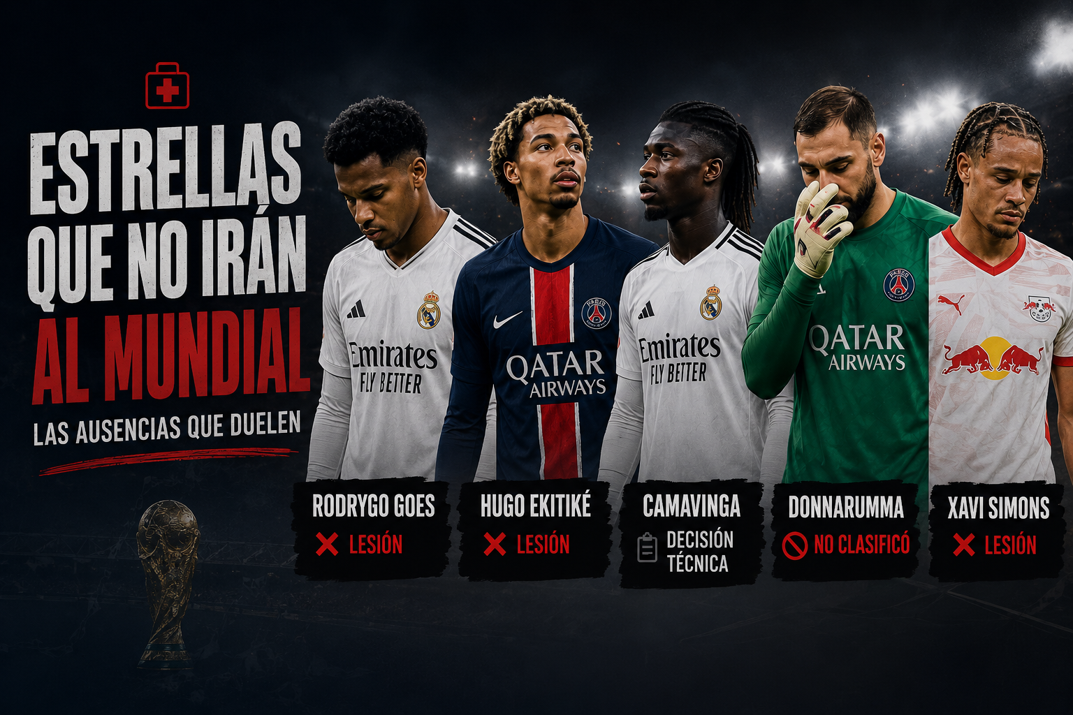 Imagen de Las estrellas invisibles de 2026: El XI ideal de los cracks que se pierden el Mundial