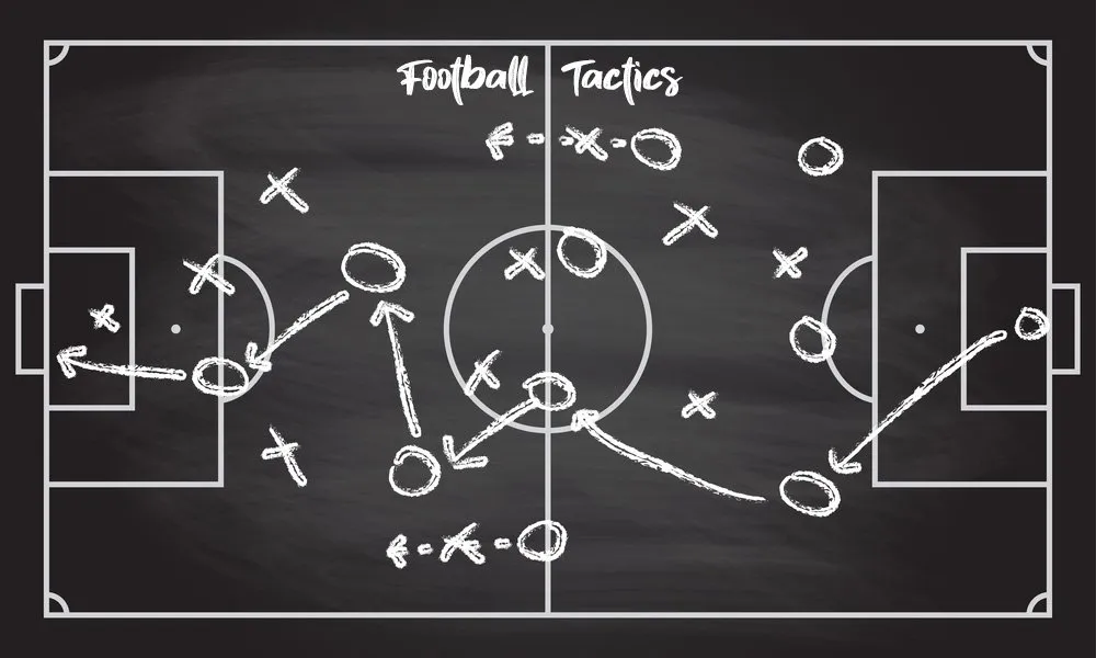 Imagen de Tácticas y formaciones que cambiaron el fútbol: historia y evolución